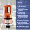 Professional Immersion Blenders